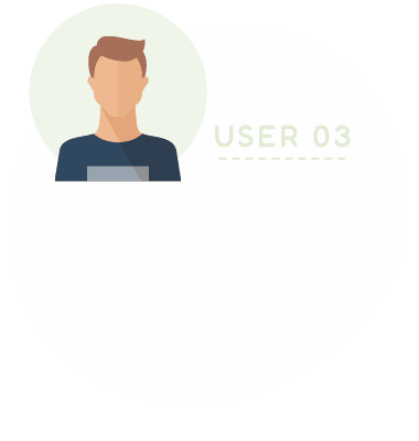 ユーザー3